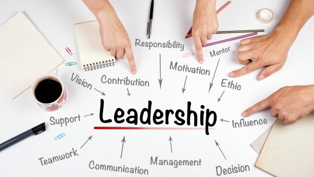 basic principles of leadership is used interchangeably