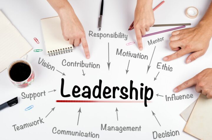 basic principles of leadership is used interchangeably